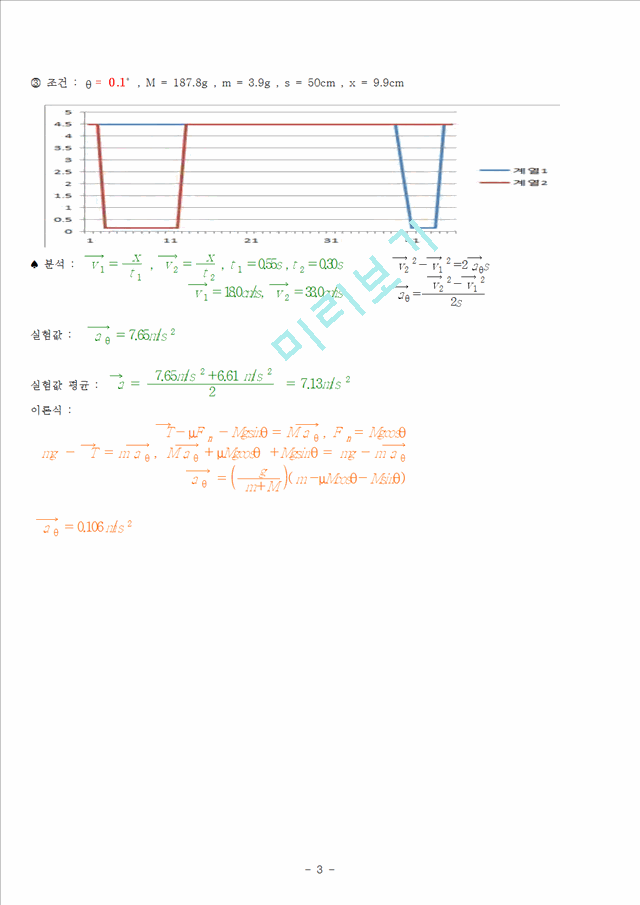 [자연과학] 뉴톤의 제2법칙과 가속도 측정   (3 페이지)